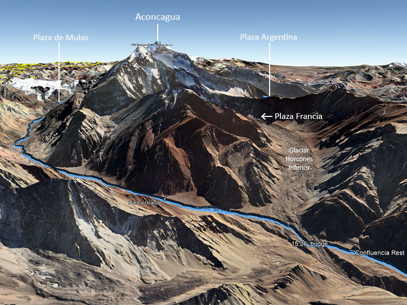 plaza francia overview
