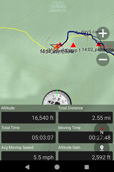 stats to camp 1