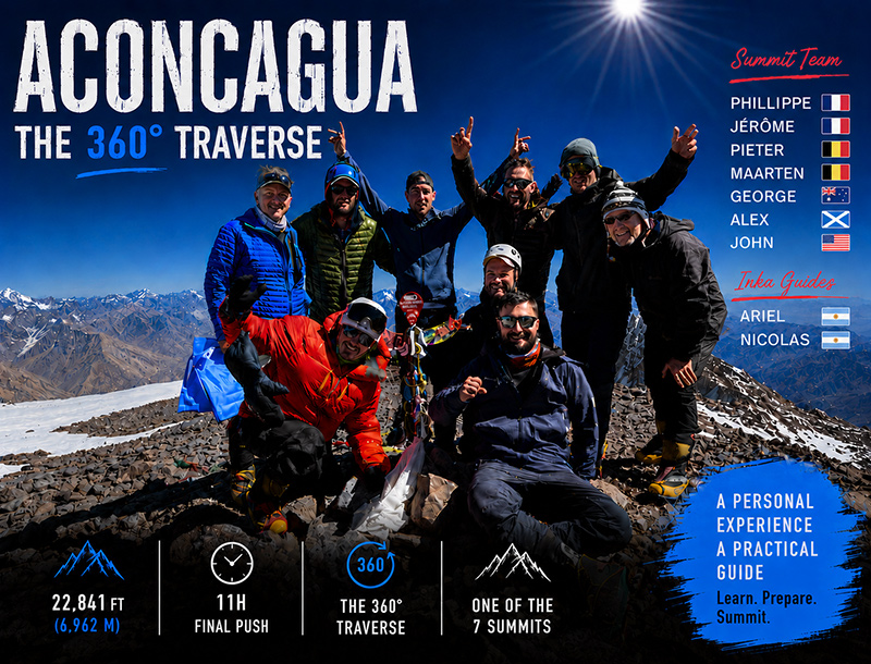 aconcagua summit team
